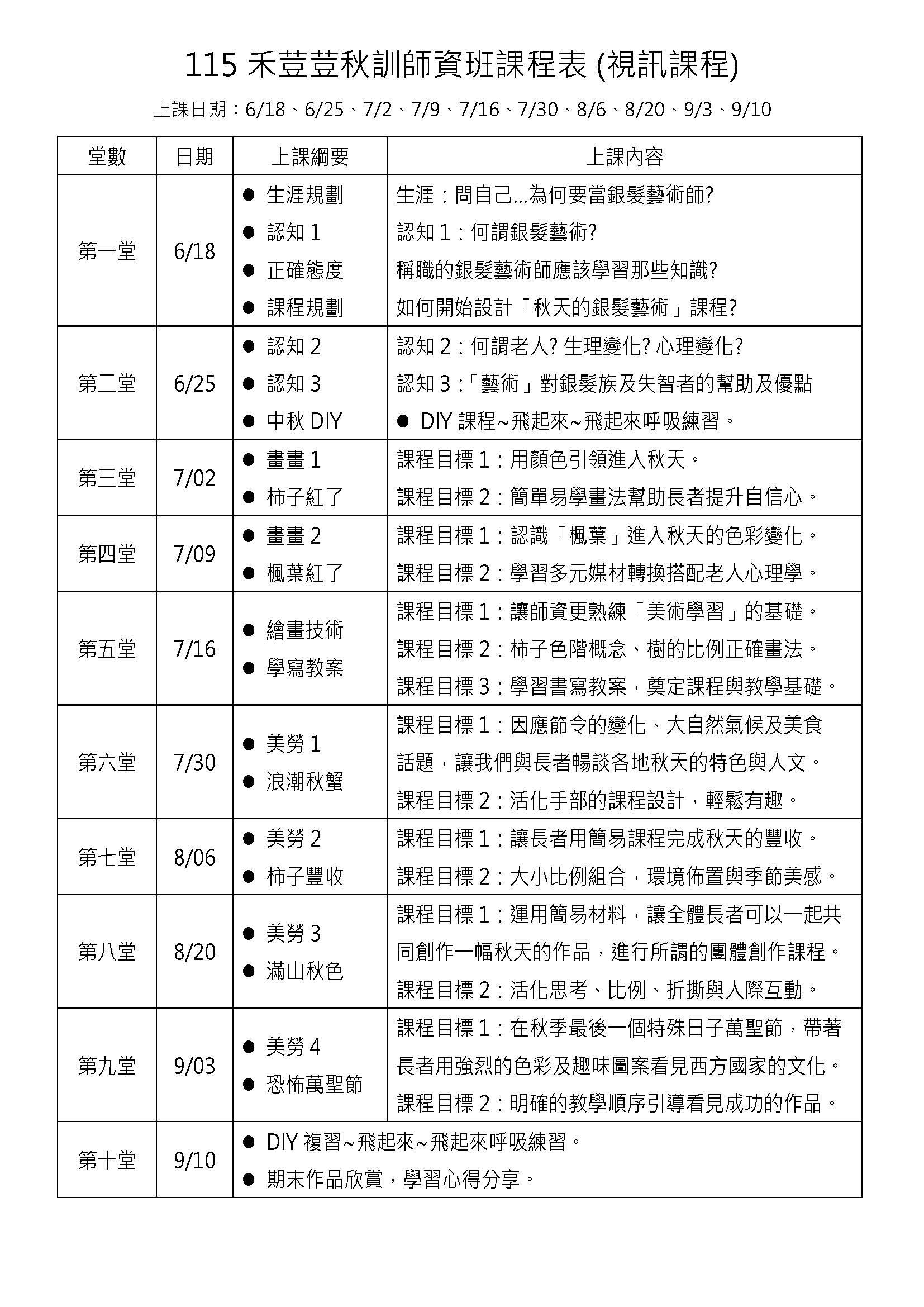115禾荳荳秋訓師資班課程表